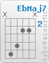 Chord EbMaj7 (x,6,5,3,3,x)